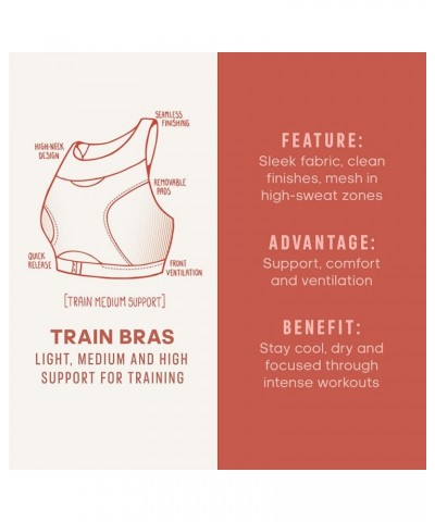 Women's Training Light Support Better Level Bra Dark Grey Heather $9.60 Lingerie